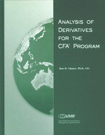 Analysis of Derivatives for the CFA Program