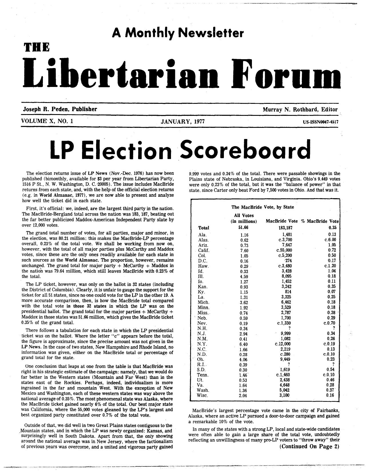 Libertarian Forum