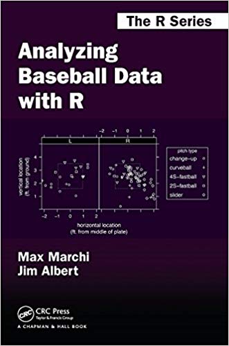 Analyzing Baseball Data With R