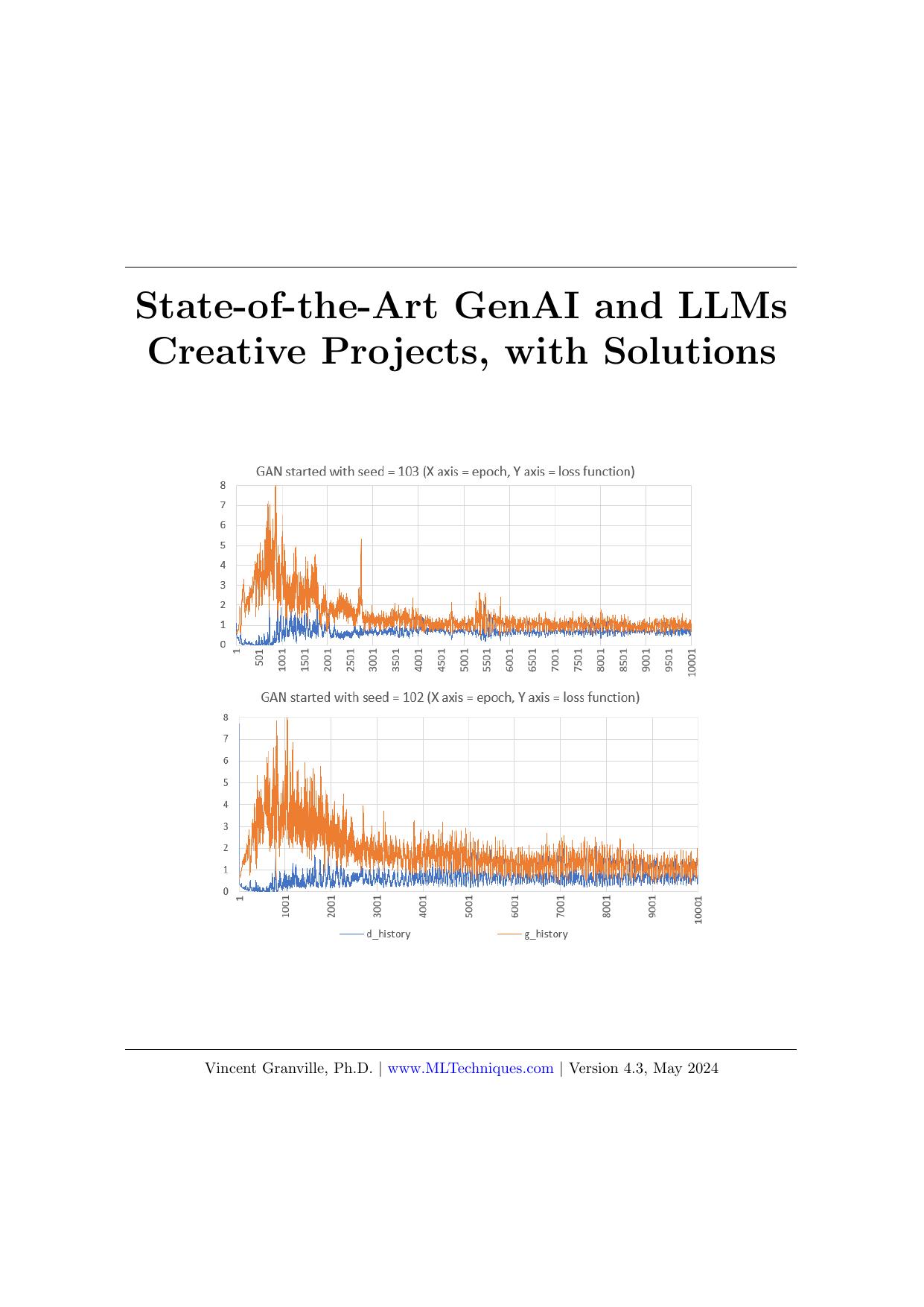 State-of-the-Art GenAI and LLM Creative Projects with Solutions