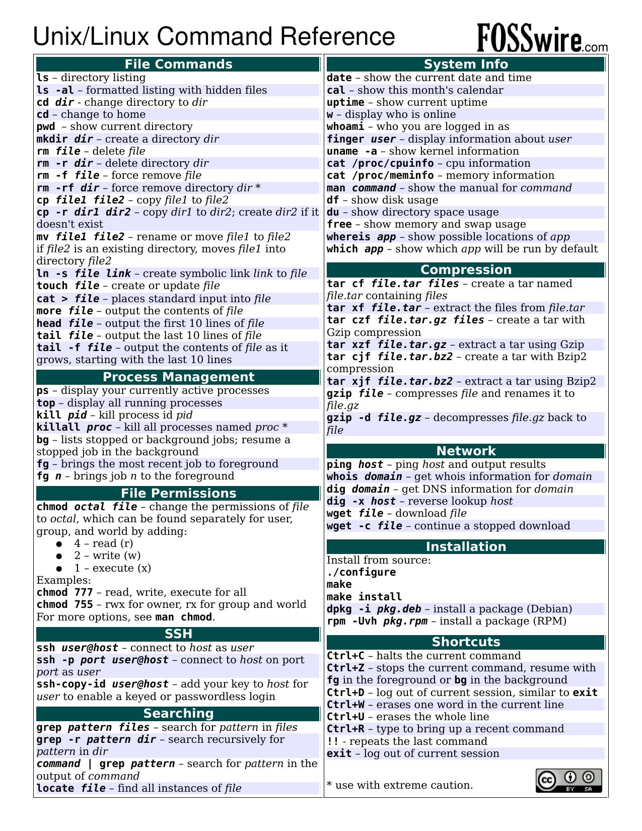 Linux cheatsheet