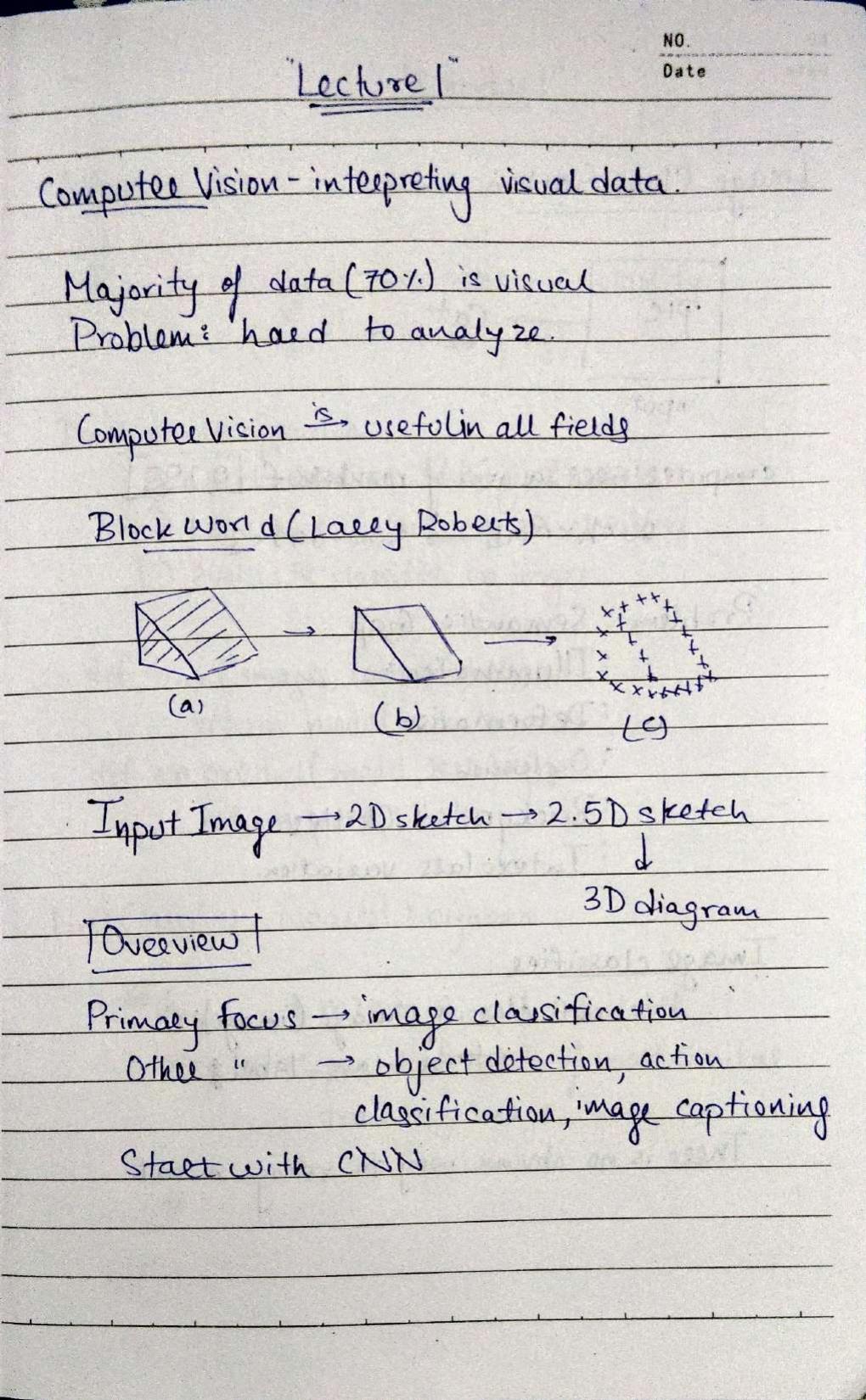 CS231n Notes