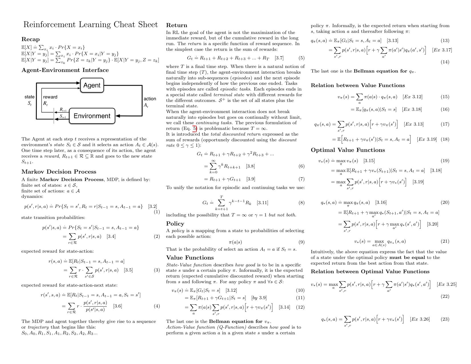 RLCheatSheet