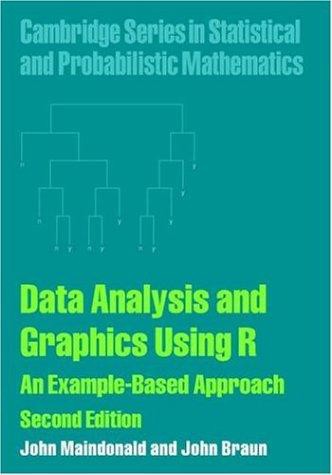 Data Analysis and Graphics Using R: An Example-Based Approach