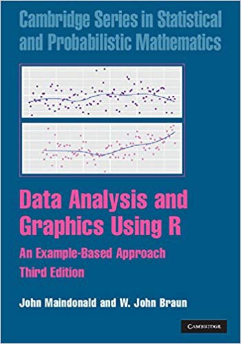 Data Analysis and Graphics Using R: An Example-Based Approach (Cambridge Series in Statistical and Probabilistic Mathematics)