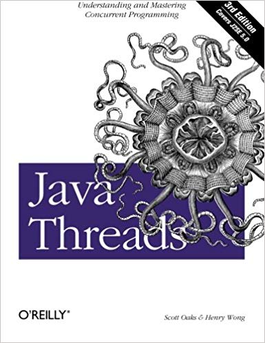 Java Threads