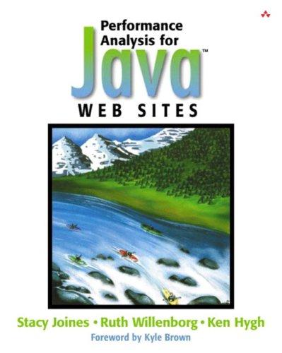 Performance Analysis for Java Web Sites